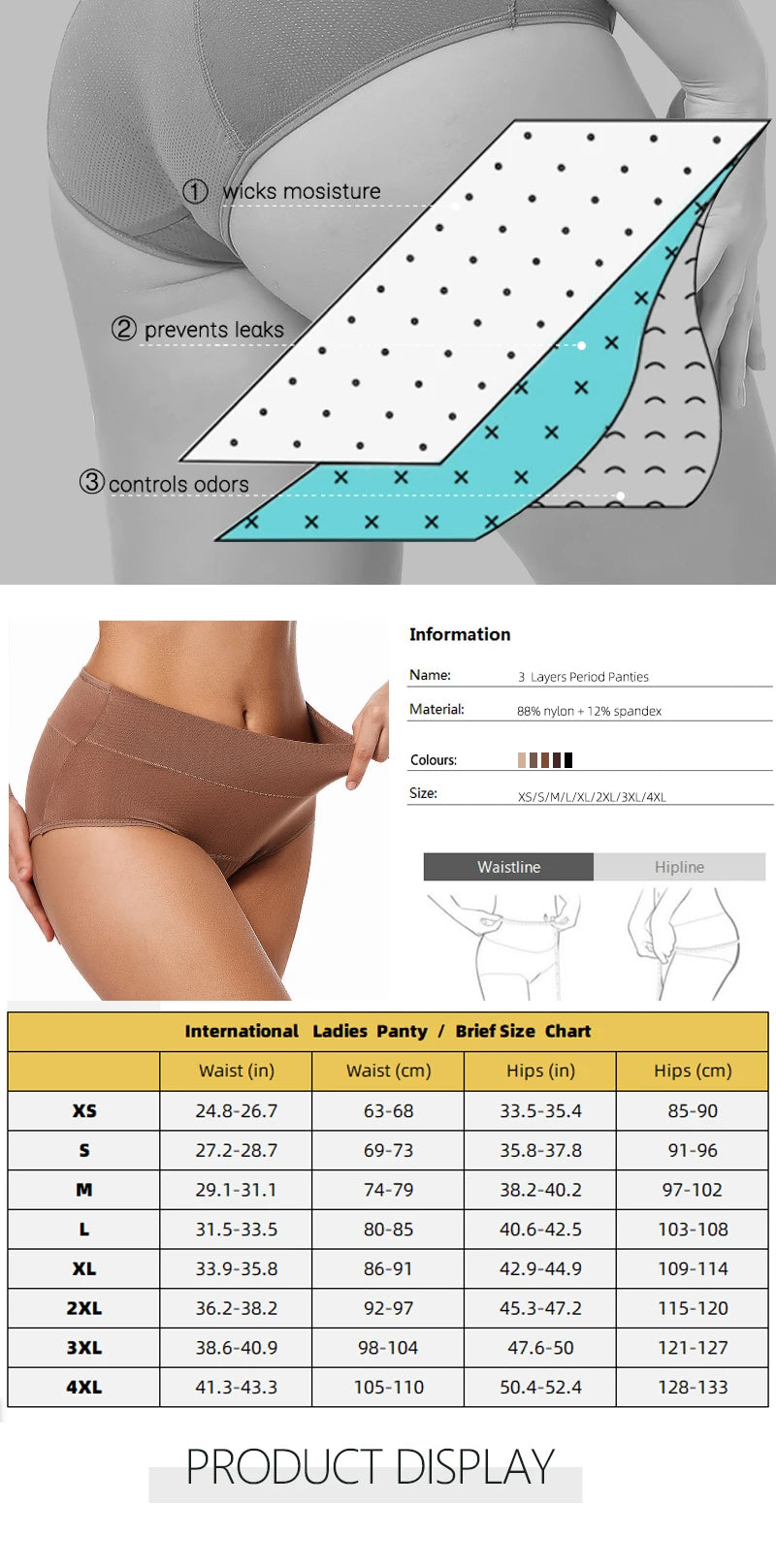 3-Layer Women's Period Panties - Leakproof Menstrual Underwear Size XS - XXL - MJ-4U