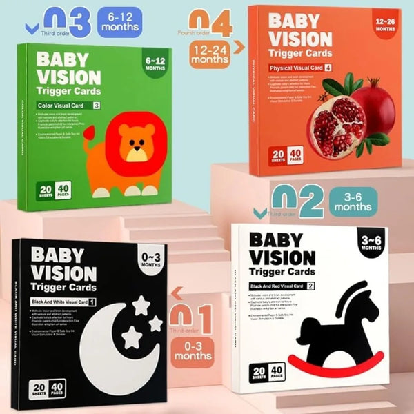 Baby Vision Stimulation - Montessori Cards Black and White Contrast Cards - MJ-4U